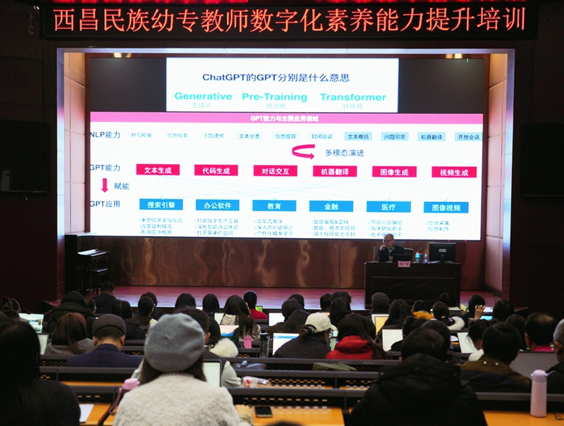 数字化能力提升